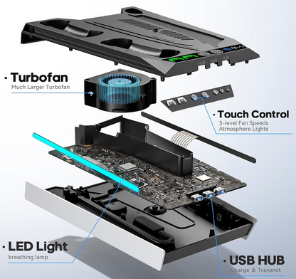 PS5 3-in-1 Dock